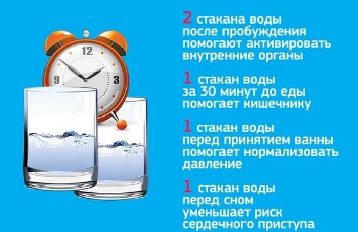 качество питьевой воды